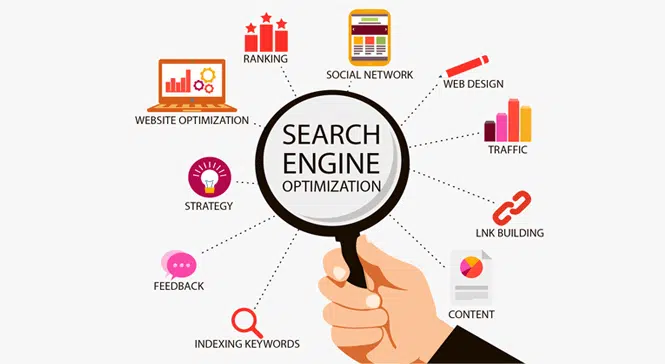 SEO Dubai: Unlocking Digital Growth for Businesses