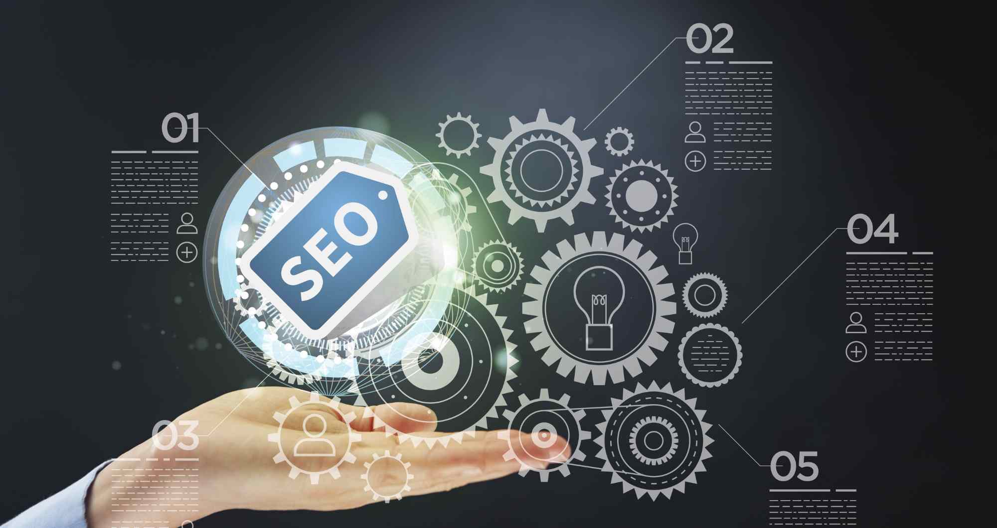 Best White Label SEO