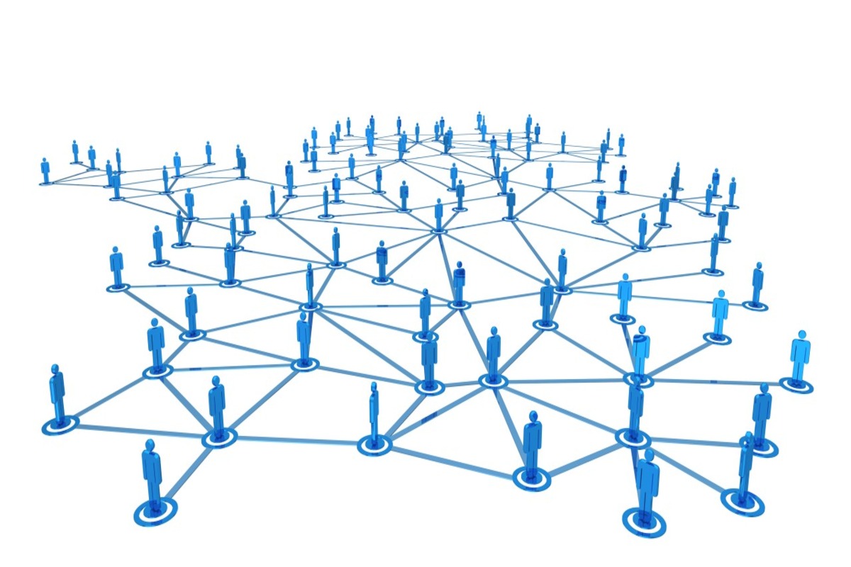 Meaningful LinkedIn Connections